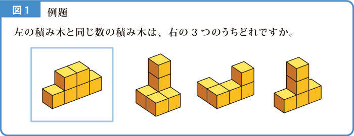 積み木の数解説図-1