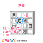 やってみよう「位置」の問題14-解答