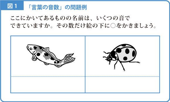 言葉の音数-解説図-1