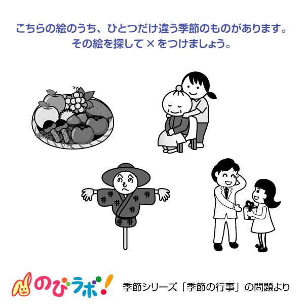 やってみよう「季節(季節の行事)」の問題8
