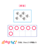 やってみよう「計数」の問題15-解答