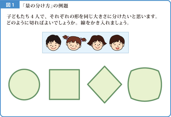 分け方解説図-1