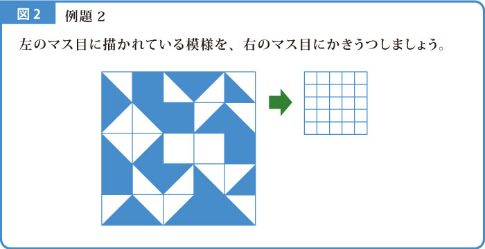 マス目図形模写解説図-2