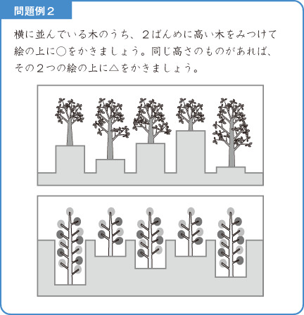 高さくらべ-解説図2