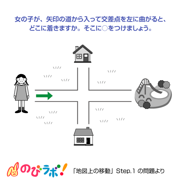 やってみよう「地図上の移動」の問題9