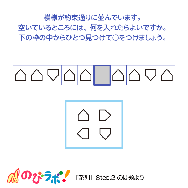 やってみよう「系列」の問題14