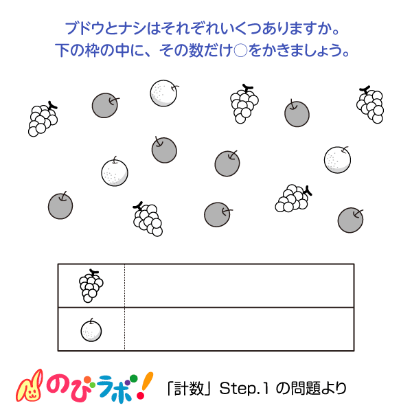 やってみよう「計数」の問題13