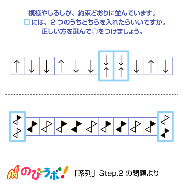 やってみよう「系列」の問題12