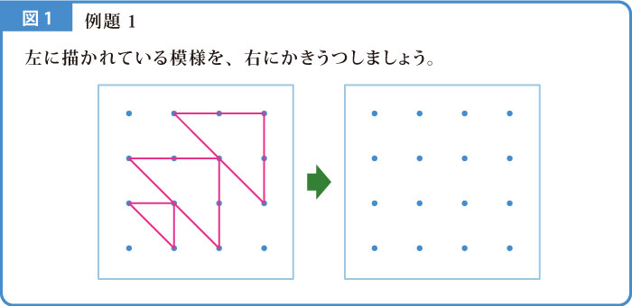 点図形模写解説図-1