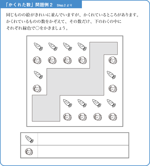 「かくれた数」問題例2　Step.2より