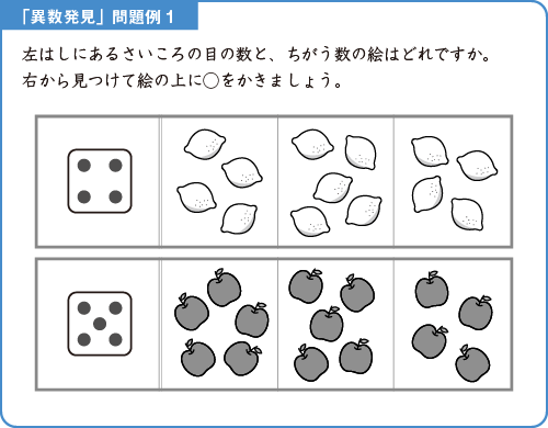 異数発見-解説図1