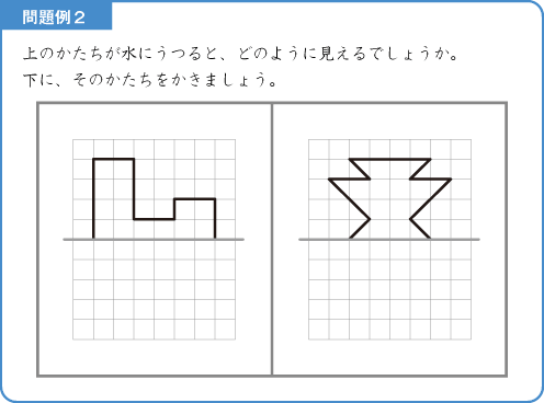 水面にうつるかたち-解説図3