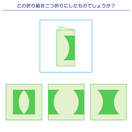 やってみよう！”折り紙展開”の問題