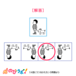 やってみよう「水面にうつるかたち」の問題20-解答