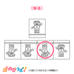 やってみよう「水面にうつるかたち」の問題20-解答