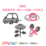 やってみよう「言葉あそび」の問題15-解答