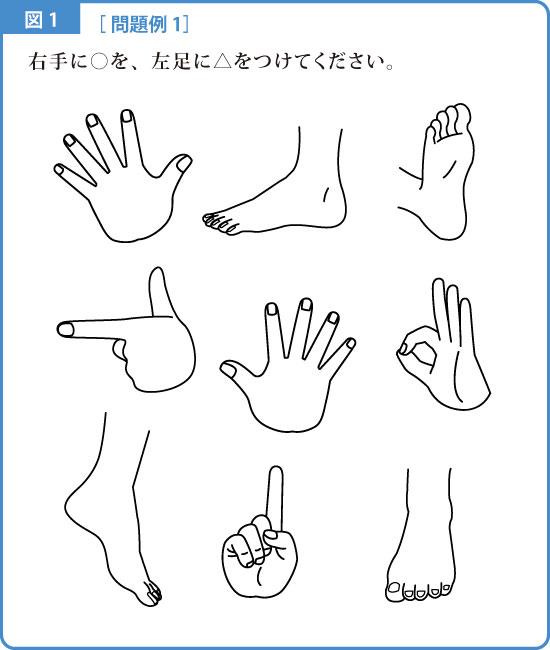 みぎひだり-解説図1