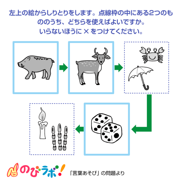 やってみよう「言葉あそび」の問題19