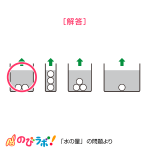 やってみよう「水の量」の問題8-解答