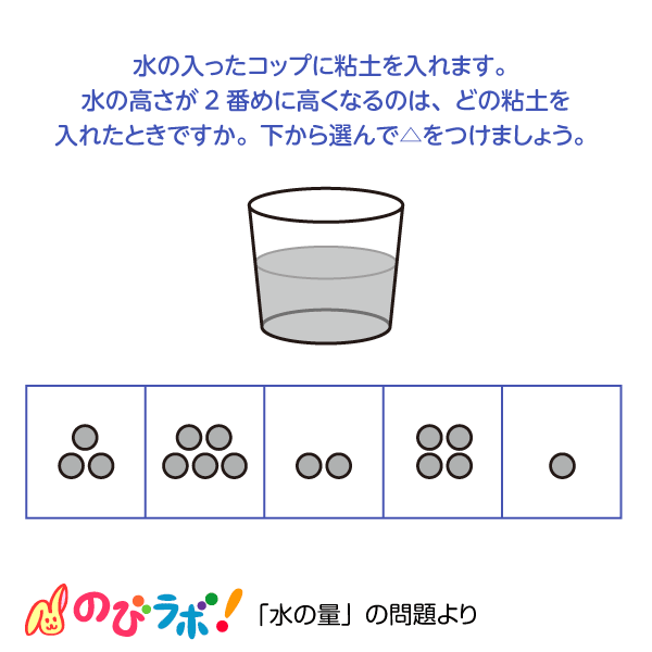 やってみよう「水の量」の問題13