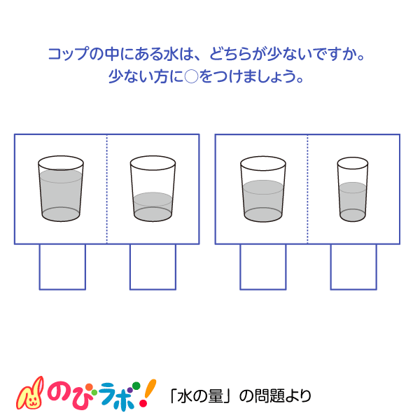 やってみよう「水の量」の問題10