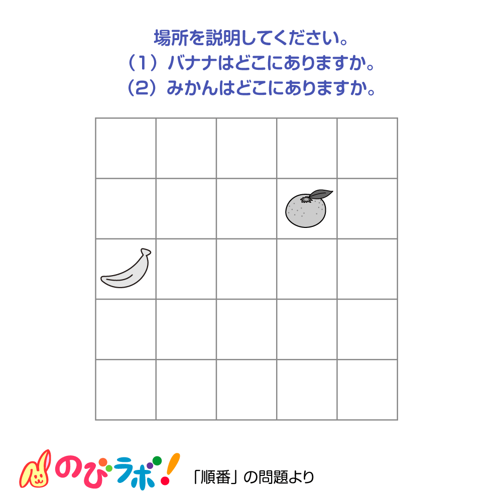 やってみよう「位置」の問題15