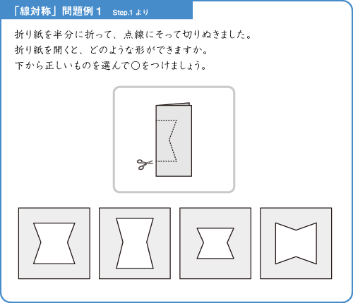 「線対称」問題例1　Step.1より