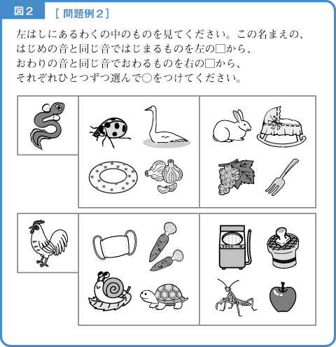 言葉あそび-解説図2