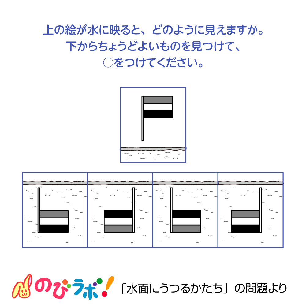 やってみよう「水面にうつるかたち」の問題14