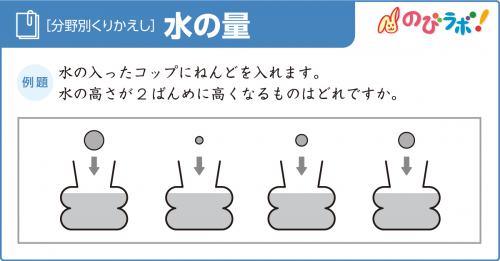 水の量-例題