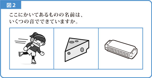 言葉の音数-解説図-2