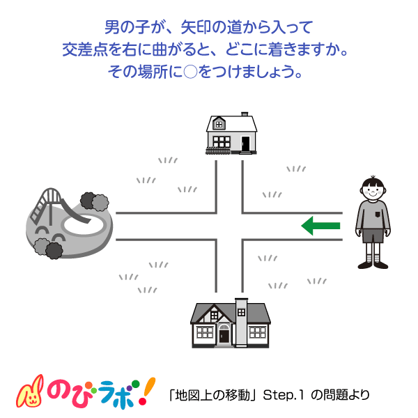 やってみよう「地図上の移動」の問題10