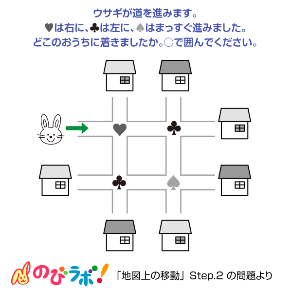 やってみよう 地図上の移動 の問題7 のびラボ 幼児教材 小学校受験 学習プリントのダウンロード販売
