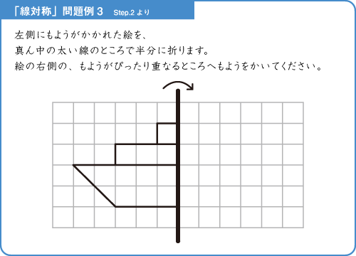 「線対称」問題例3　Step.2より