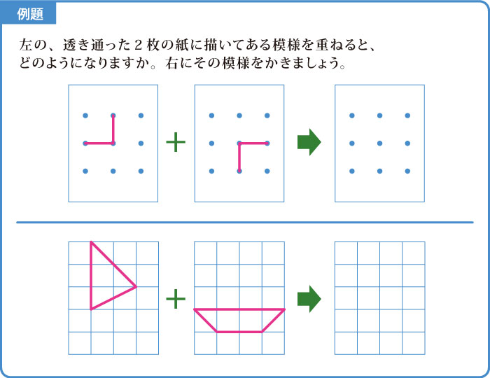 重ね図形解説図-1