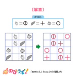 やってみよう「おきかえ」の問題14-解答