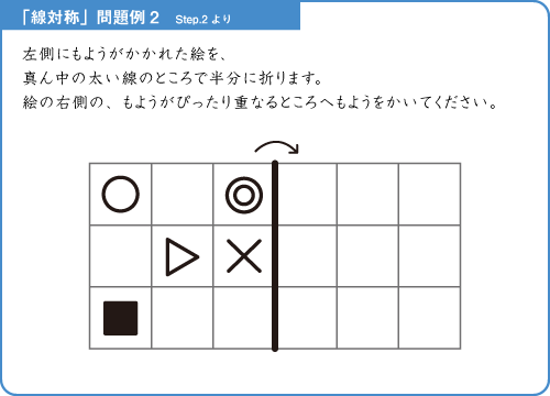 「線対称」問題例2　Step.2より