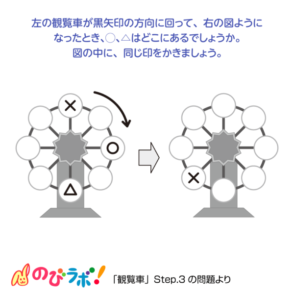 やってみよう「観覧車」の問題3