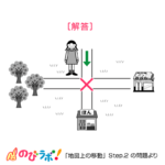 やってみよう「地図上の移動」の問題11-解答