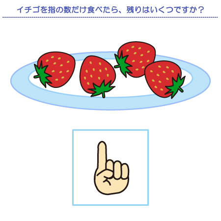 やってみよう！”数の構成”の問題