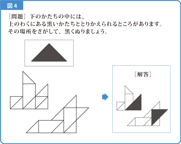 おきかえ-解説図4