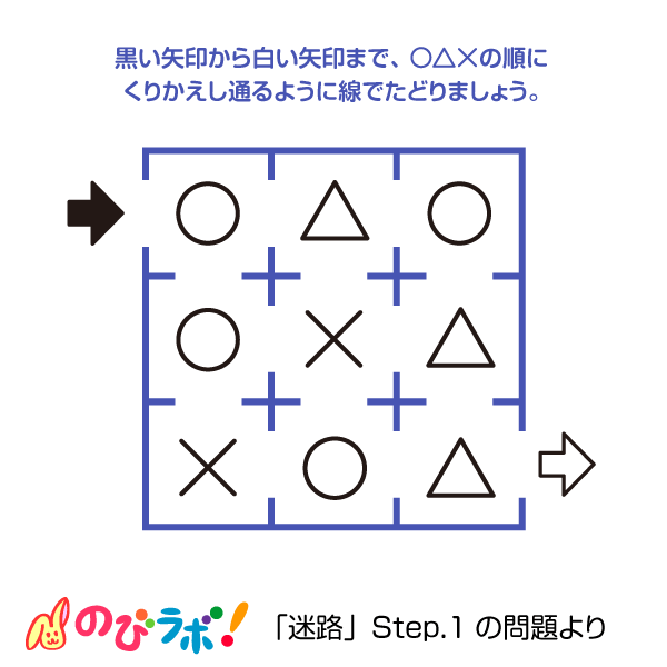 やってみよう「迷路」の問題8