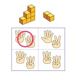 やってみよう!積み木の数3-解答
