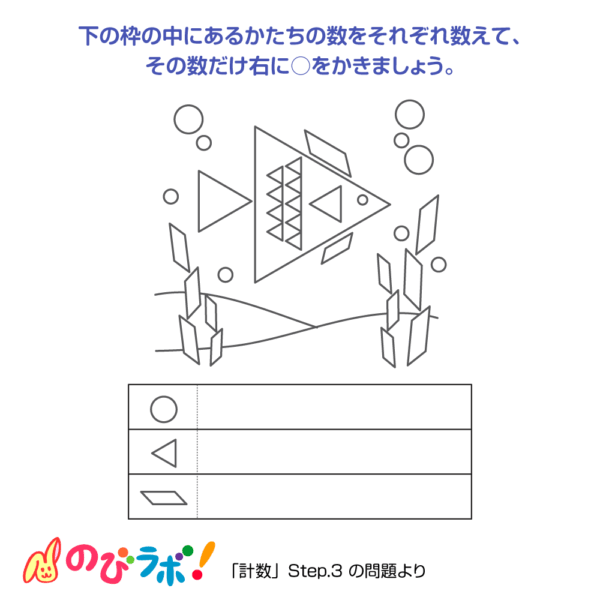 やってみよう「計数」の問題20