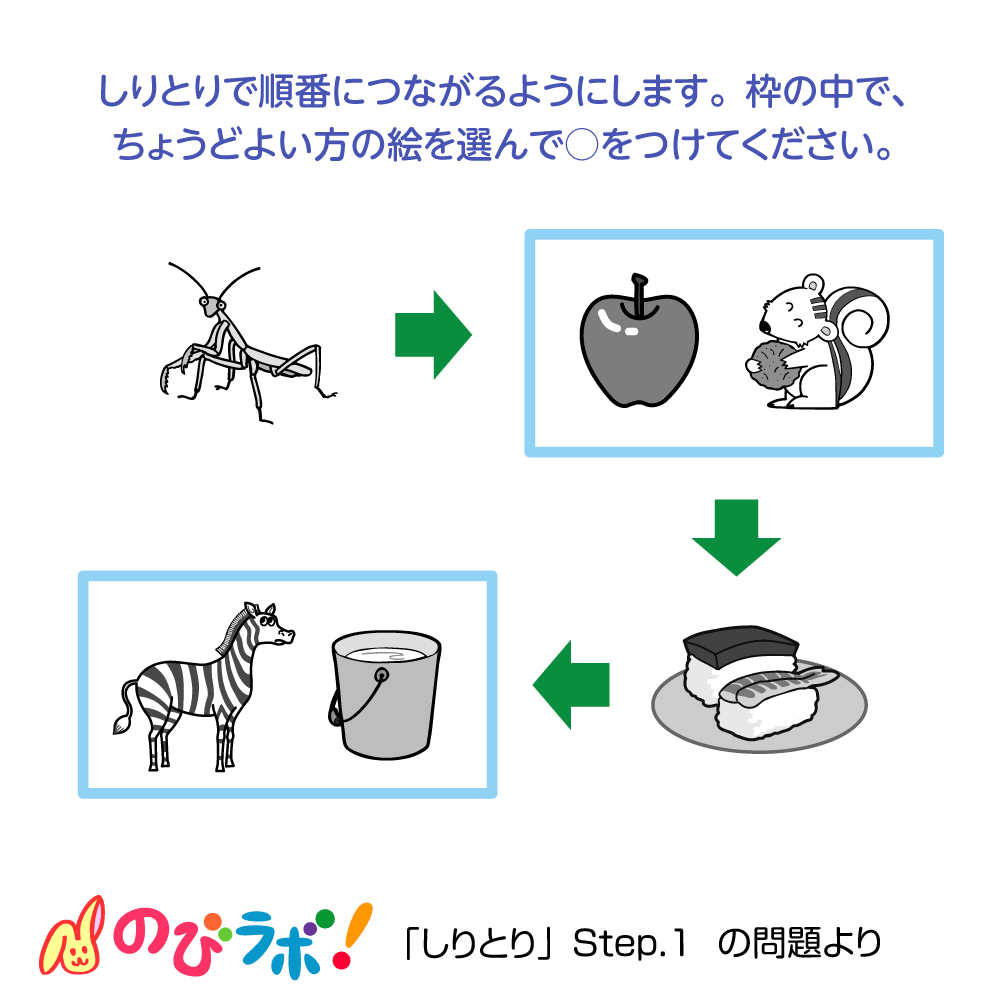 やってみよう「しりとり」の問題15