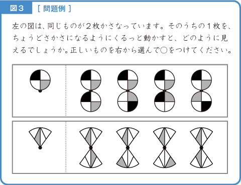 回転図形-解説図3