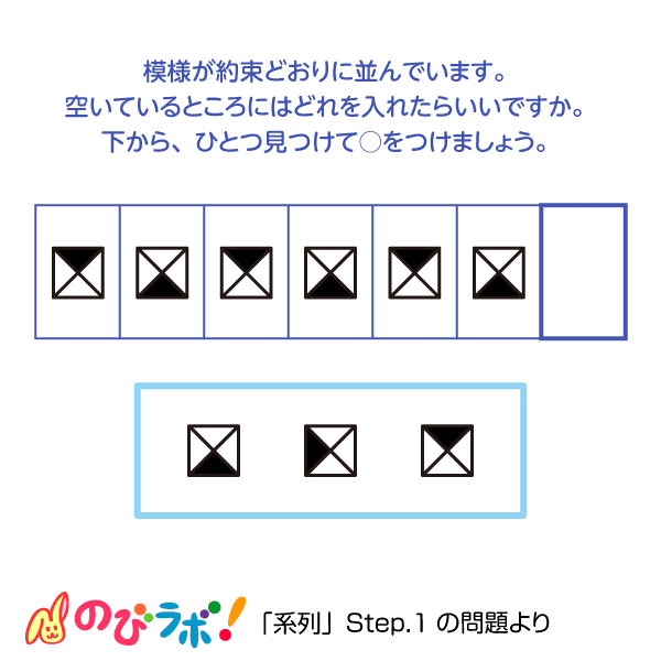 やってみよう「系列」の問題15