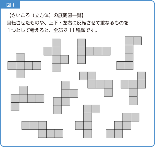 さいころの展開図 のびラボ 幼児教材 小学校受験 学習プリントのダウンロード販売