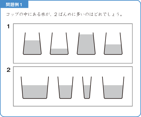 水の量-問題例1