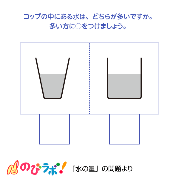 やってみよう「水の量」の問題12